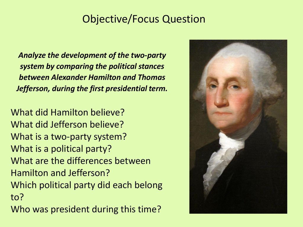 What Did Hamilton Believe In 2024 www.alhudapk